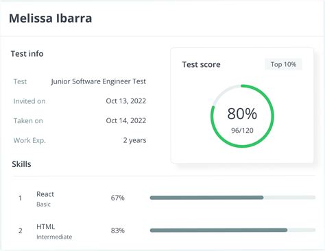 Does not boost responses measured by subsequent tests. . Hackerrank bcg gamma test